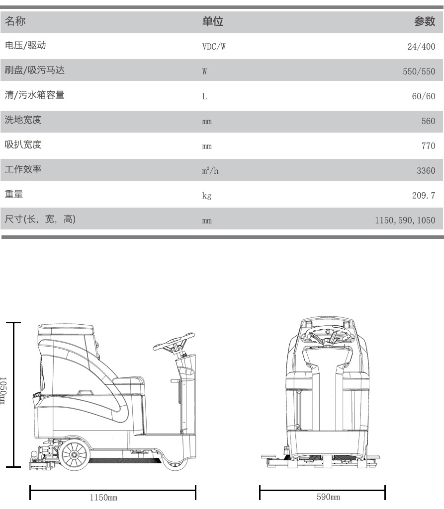 GM-AC高美愛卡洗地車|小駕駛式洗地機規(guī)格參數(shù).jpg