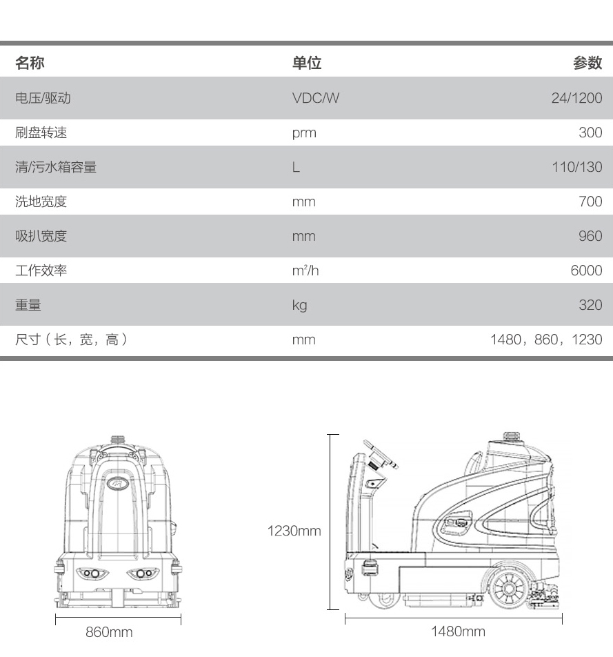 S130高美智慧型洗地車|中型駕駛式洗地車參數.jpg