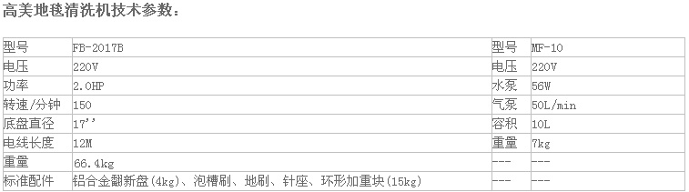 泡沫晶面清洗機FB-2017B/MF參數.jpg